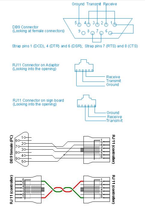 RJ11 Connectors And Telephone Interfaces Introduction - AICO  Rj11 Plug Wiring Diagram    AICO