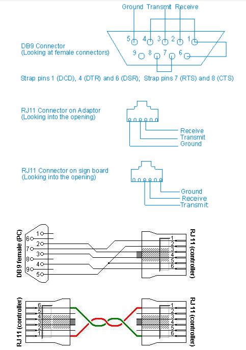 Male Rj11 Jack Wiring Diagram